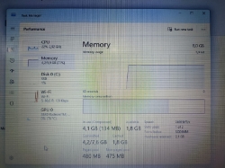 Picture of ASUS M515D Demo stock laptop