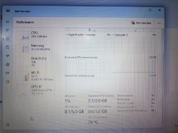 Picture of ASUS M515D Demo stock laptop